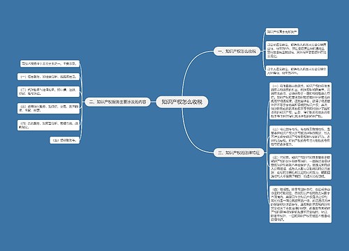 知识产权怎么收税