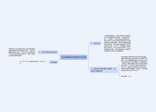 竞业限制补偿金支付标准