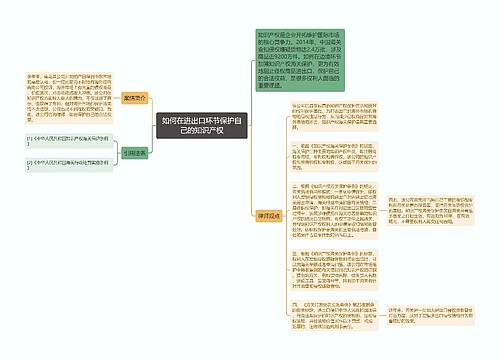 如何在进出口环节保护自己的知识产权