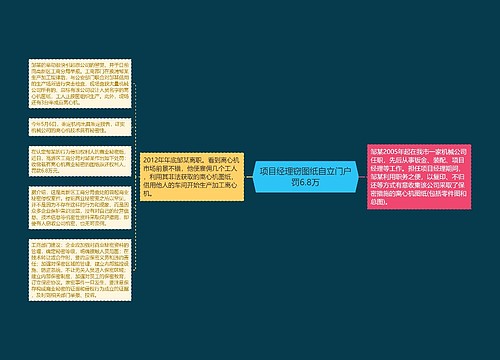 项目经理窃图纸自立门户罚6.8万