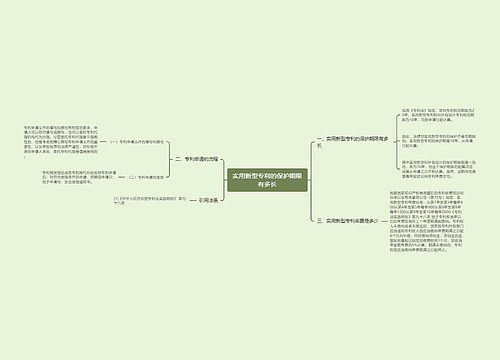 实用新型专利的保护期限有多长