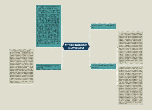 关于专利无效宣告案件相关法律问题的探讨