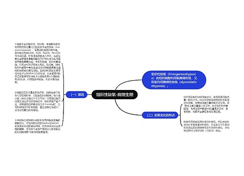 组织性缺氧-病理生理