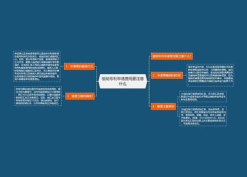 缴纳专利申请费用要注意什么