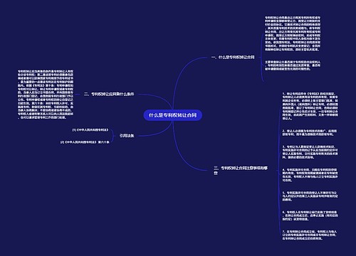 什么是专利权转让合同