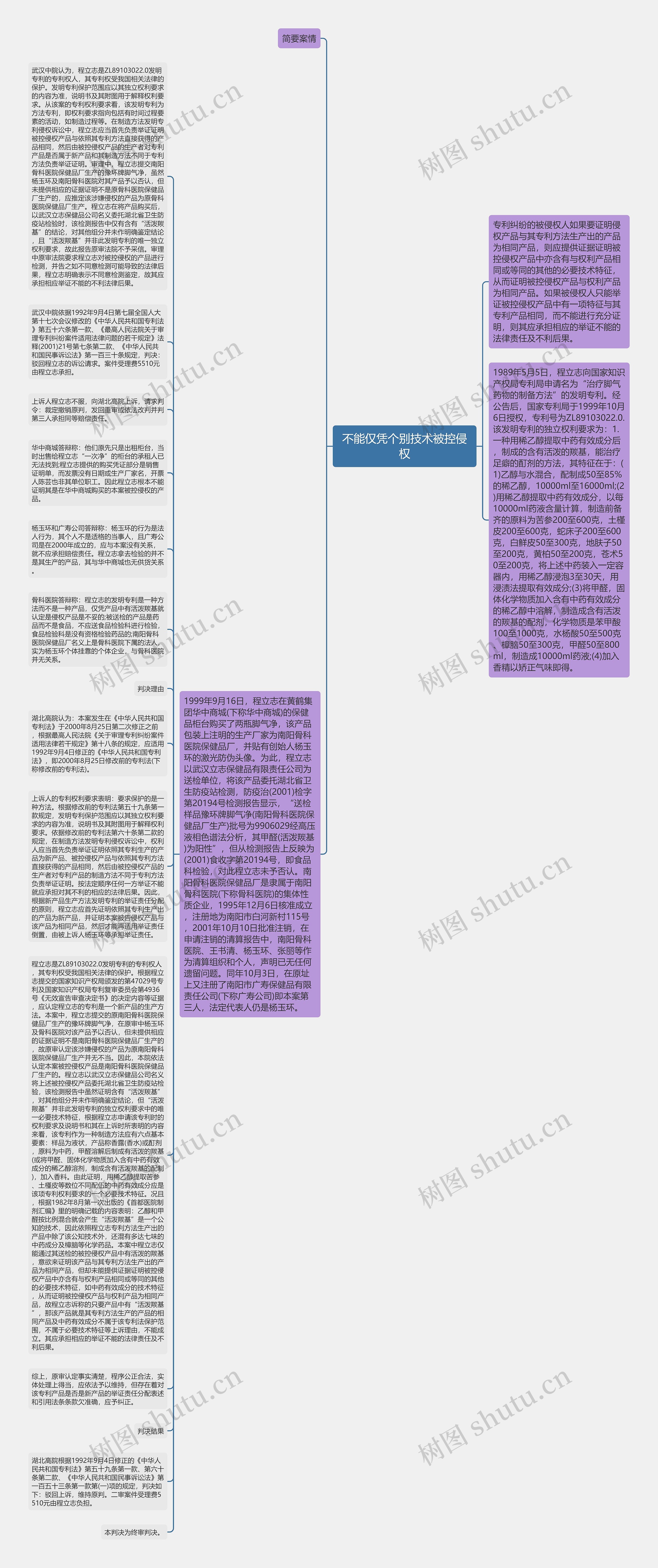 不能仅凭个别技术被控侵权