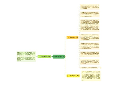 国家知识产权局