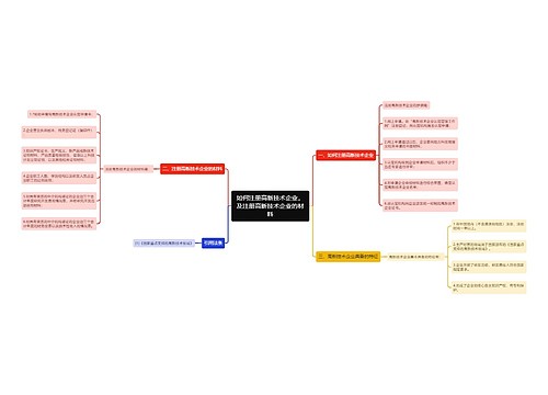 如何注册高新技术企业，及注册高新技术企业的材料