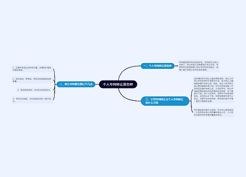 个人专利转让是怎样