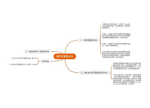 著作权要登记吗