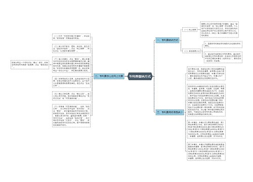 专利费缴纳方式