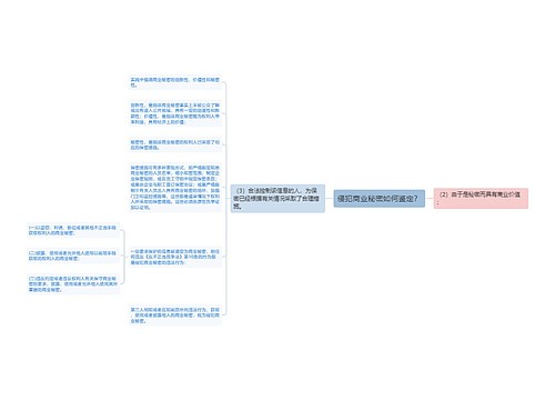 侵犯商业秘密如何鉴定？