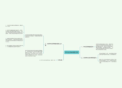 专利实质审查是怎样