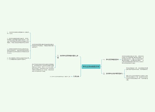 专利实质审查是怎样