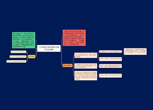 六月电商价格战是否涉嫌不正当竞争