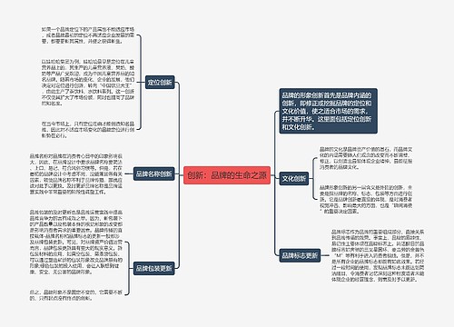 创新：品牌的生命之源