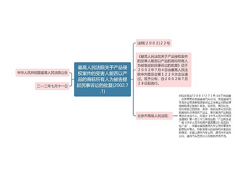 最高人民法院关于产品侵权案件的受害人能否以产品的商标所有人为被告提起民事诉讼的批复(2002.7.1)