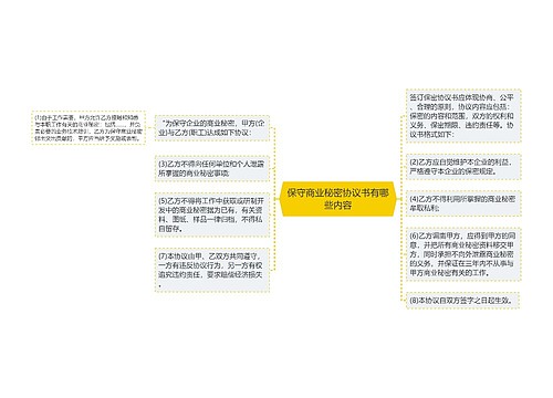 保守商业秘密协议书有哪些内容