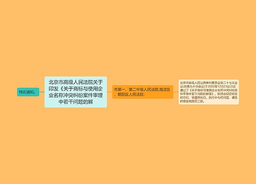 北京市高级人民法院关于印发《关于商标与使用企业名称冲突纠纷案件审理中若干问题的解