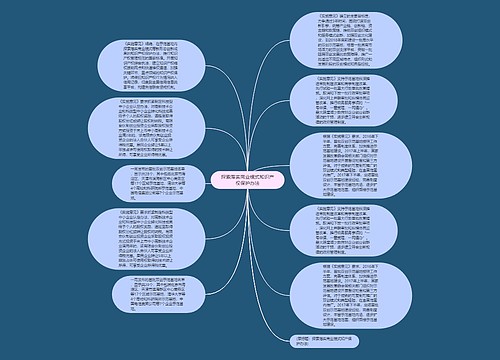 探索落实商业模式知识产权保护办法