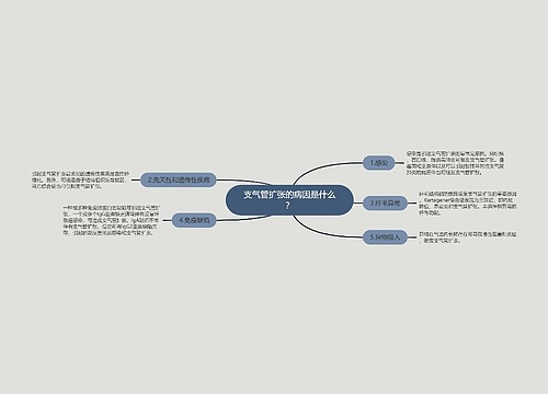 支气管扩张的病因是什么？