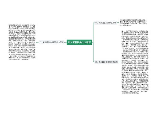 照片署名权是什么意思