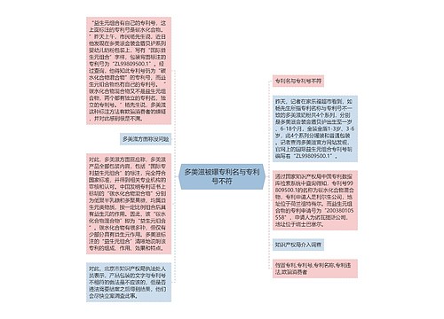 多美滋被曝专利名与专利号不符