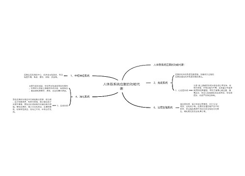 人体各系统应激的功能代谢