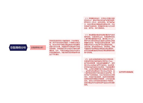 弥散障碍分析