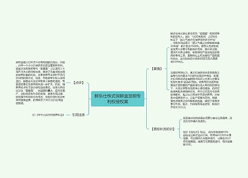 鲜乐仕株式保鲜盒发明专利权侵权案