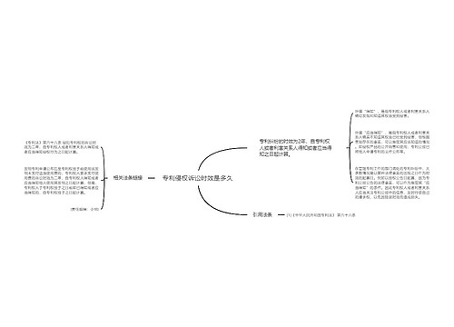 专利侵权诉讼时效是多久