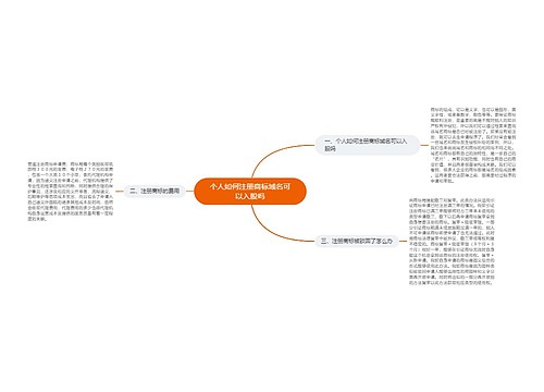 个人如何注册商标域名可以入股吗