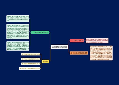 花型的版权怎么查