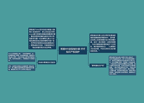 明星MV造型被抄袭 呼吁知识产权保护