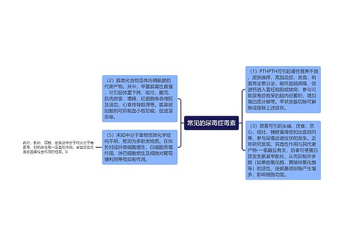 常见的尿毒症毒素