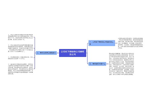 公司名下商标给公司授权怎么写