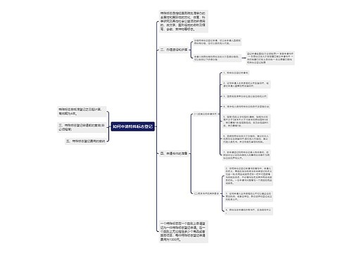 如何申请特殊标志登记