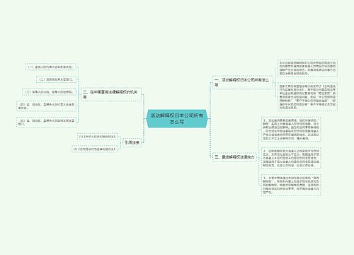 活动解释权归本公司所有怎么写