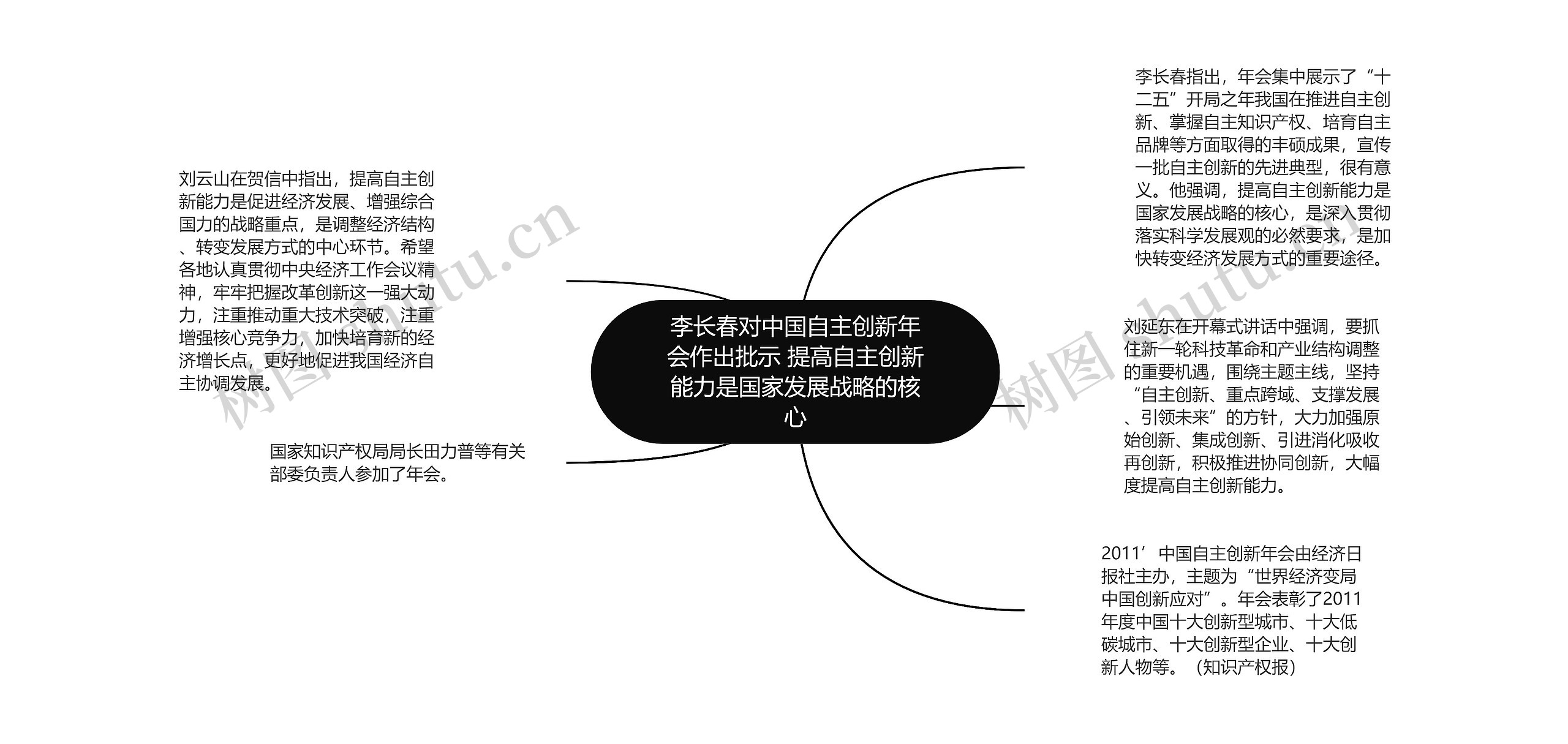 李长春对中国自主创新年会作出批示 提高自主创新能力是国家发展战略的核心