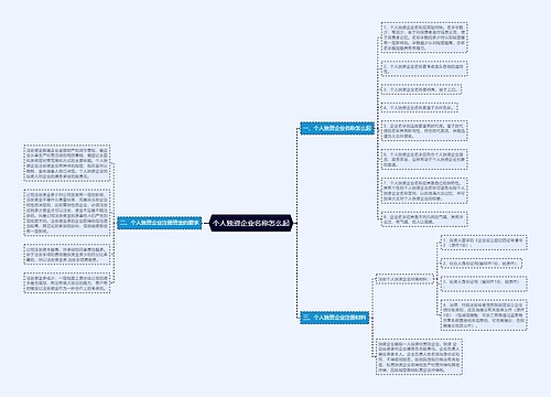 个人独资企业名称怎么起