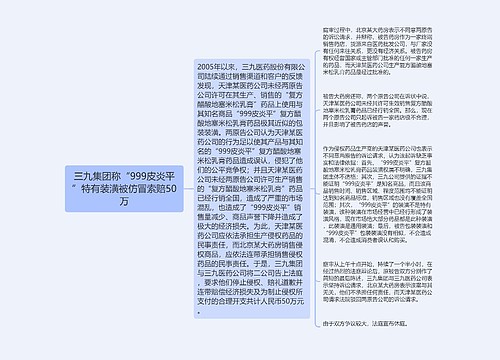 三九集团称“999皮炎平”特有装潢被仿冒索赔50万