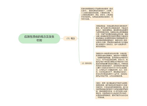 应激性溃疡的概念及发生机制