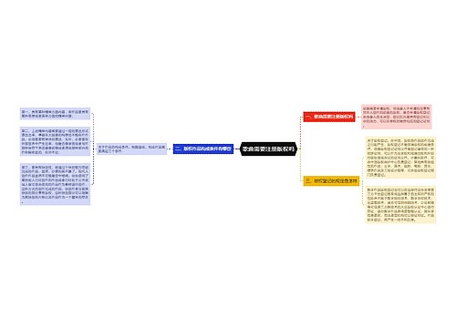 歌曲需要注册版权吗