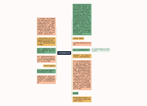 专利侵权解决有方