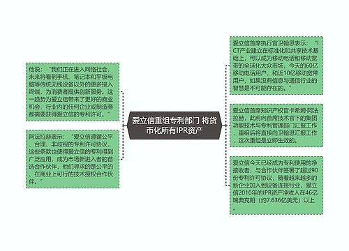 爱立信重组专利部门 将货币化所有IPR资产