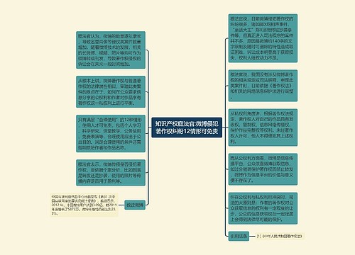 知识产权庭法官:微博侵犯著作权纠纷12情形可免责