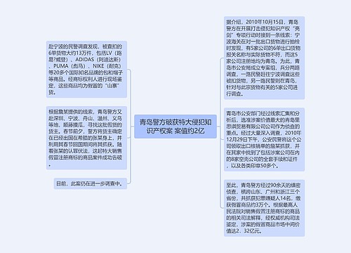 青岛警方破获特大侵犯知识产权案 案值约2亿