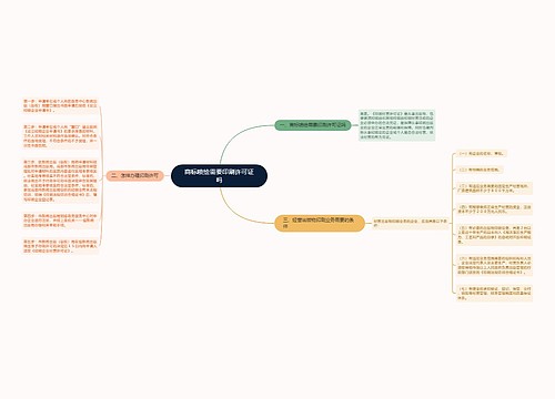 商标喷绘需要印刷许可证吗