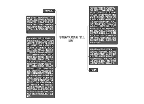 不是任何人都需要“竞业限制”