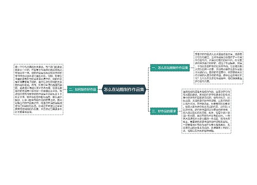 怎么在站酷制作作品集